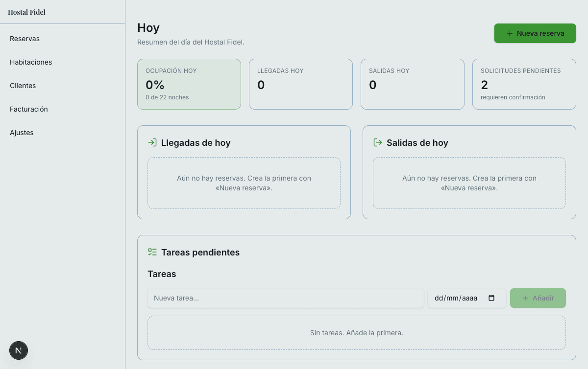 Hostal Fidel — back-office daily panel